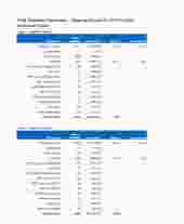 Forestry Grant Scheme Statistics January 2020